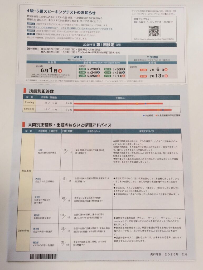 英検５級　おうち英語　小２　小学生　結果　合格　個人成績表　準会場